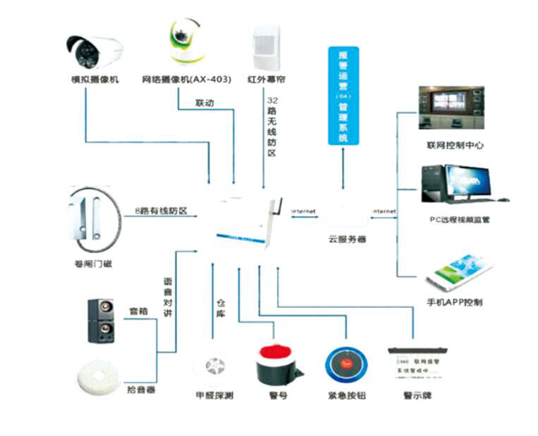 欄桿機(jī)廠家